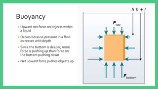 Buoyancy
• Upward net force on objects within
a liquid
• Occurs because pressure in a fluid
increases with depth
• Since the bottom is deeper, more
force is pushing up than force on
the bottom pushing down
• Net upward force pushes objects up