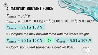 Buoyancy and Archimedes Principle Lecture and Sample Problems | PDF