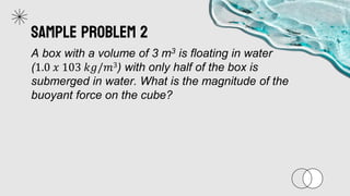 Buoyancy and Archimedes Principle Lecture and Sample Problems | PDF