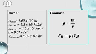 Buoyancy and Archimedes Principle Lecture and Sample Problems | PDF