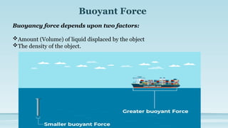 Buoyant Force
Buoyancy force depends upon two factors:
Amount (Volume) of liquid displaced by the object
The density of the object.
 