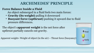 ARCHIMEDES’ PRINCIPLE
Force Balance Inside a Fluid
An object submerged in a fluid feels two main forces:
• Gravity (its weight) pulling it downward
• Buoyant force (upthrust) pushing it upward due to fluid
pressure differences.
The object’s apparent weight is the net force after
upthrust partially cancels out gravity.
Apparent weight= Weight of object (in the air) – Thrust force (buoyancy)
 