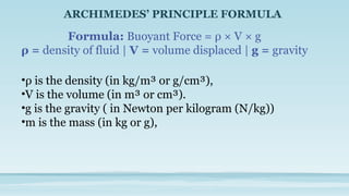 •ρ is the density (in kg/m³ or g/cm³),
•V is the volume (in m³ or cm³).
•g is the gravity ( in Newton per kilogram (N/kg))
•m is the mass (in kg or g),
ARCHIMEDES’ PRINCIPLE FORMULA
Formula: Buoyant Force = ρ × V × g
ρ = density of fluid | V = volume displaced | g = gravity
 