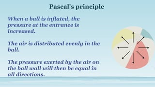 Pascal's principle
When a ball is inflated, the
pressure at the entrance is
increased.
The air is distributed evenly in the
ball.
The pressure exerted by the air on
the ball wall will then be equal in
all directions.
 