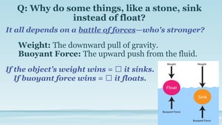 Q: Why do some things, like a stone, sink
instead of float?
It all depends on a battle of forces—who's stronger?
Weight: The downward pull of gravity.
Buoyant Force: The upward push from the fluid.
If the object’s weight wins = 💥 it sinks.
If buoyant force wins = 🎉 it floats.
 