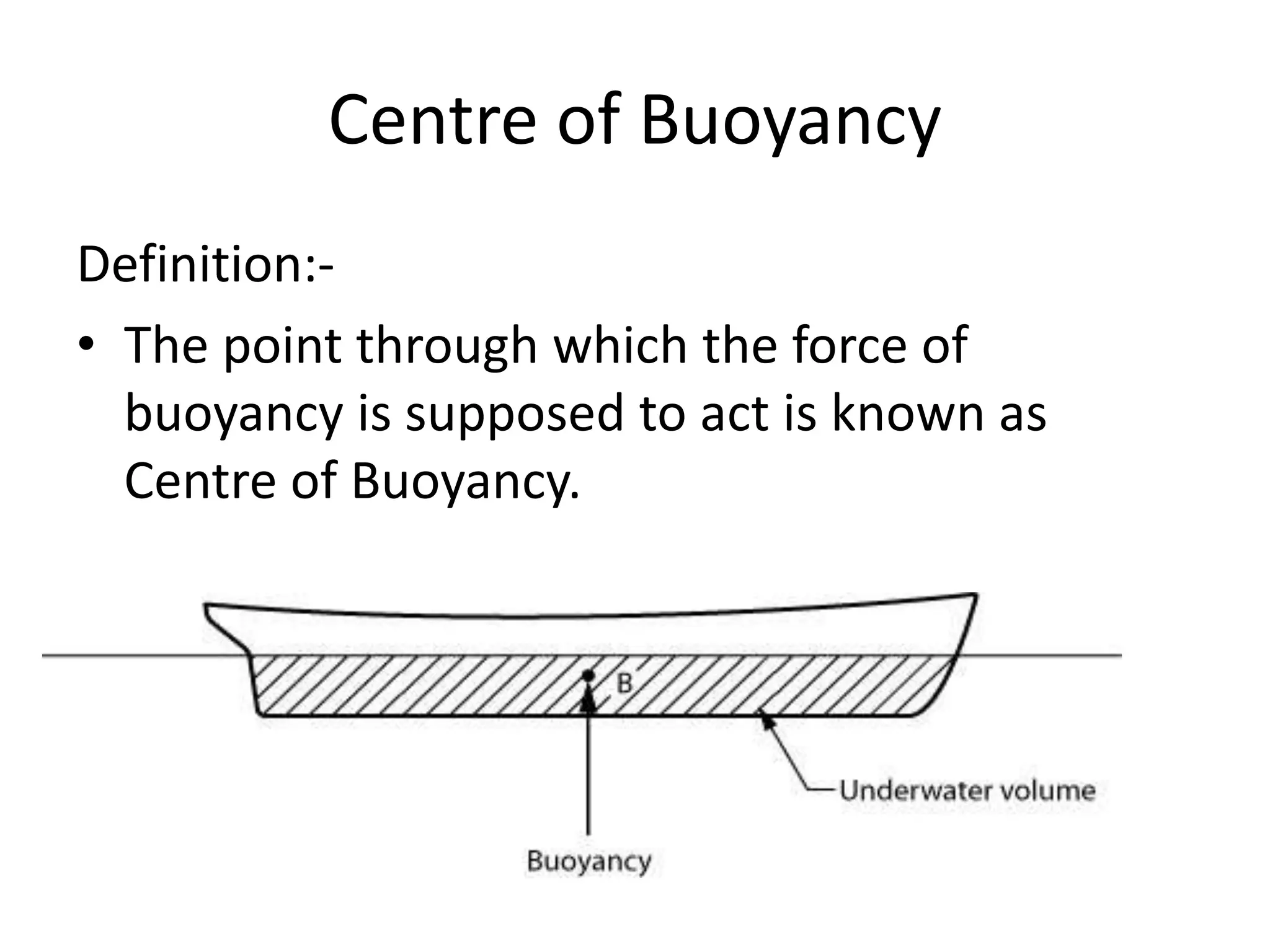 Centre of Buoyancy
Definition:-
• The point through which the force of
buoyancy is supposed to act is known as
Centre of Buoyancy.
 