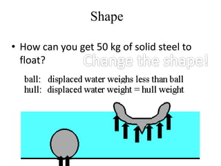Shape
• How can you get 50 kg of solid steel to
float?
 
