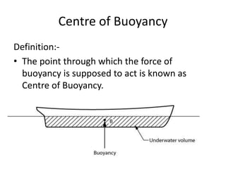 Centre of Buoyancy
Definition:-
• The point through which the force of
buoyancy is supposed to act is known as
Centre of Buoyancy.
 