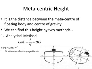 Meta-centric Height
• It is the distance between the meta-centre of
floating body and centre of gravity.
• We can find this height by two methods:-
1. Analytical Method
Here I=M.O.I
=Volume of sub-merged body
BG
I
GM 


m
4

 