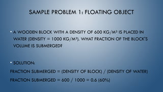 Buoyancy_Presentation_With_Examples (1).pptx