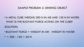 Buoyancy_Presentation_With_Examples (1).pptx