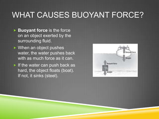WHAT CAUSES BUOYANT FORCE?
 Buoyant force is the force

on an object exerted by the
surrounding fluid.
 When an object pushes

water, the water pushes back
with as much force as it can.
 If the water can push back as

hard, the object floats (boat).
If not, it sinks (steel).

 