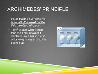 ARCHIMEDES’ PRINCIPLE
 states that the buoyant force

is equal to the weight of the
fluid the object displaces.
 1 cm3 of steel weighs more

than the 1 cm3 of water it
displaces, so it sinks. 1 cm3
of ice weighs less and so it is
pushed up.

 