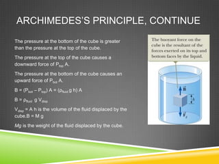 ARCHIMEDES’S PRINCIPLE, CONTINUE
The pressure at the bottom of the cube is greater
than the pressure at the top of the cube.

The pressure at the top of the cube causes a
downward force of Ptop A.
The pressure at the bottom of the cube causes an
upward force of Pbot A.
B = (Pbot – Ptop) A = (ρfluid g h) A
B = ρfluid g Vdisp
Vdisp = A h is the volume of the fluid displaced by the
cube.B = M g
Mg is the weight of the fluid displaced by the cube.

 