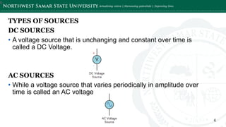 Engineering utilities 1 CE 333 this is for students | PDF