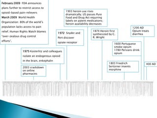 February 2009 FDA announces
plans further to restrict access to
                                                  1903 heroin use rises
opioid-based pain-relievers
                                                  dramatically; US passes Pure
March 2009 World Health                           Food and Drug Act requiring
                                                  labels on patent medications;
Organization: 80% of the world‟s
                                                  heroin availability decreases
population lacks access to pain                                                                        1200 AD
relief. Human Rights Watch blames                                      1874 Heroin first               Opium treats
                                            1972 Snyder and            synthesized by C.               diarrhea
“over-zealous drug control                                             R. Wright
                                            Pert discover
efforts”.
                                            opiate receptor                            1600 Portuguese
                                                                                       smoke opium
                 1975 Kosterlitz and colleagues                                        1780 Persians drink
                                                                                       opium
                 isolate an endogenous opioid
                 in the brain, enkephalin
                                                                                   1803 Friedrich               400 AD
                 2003 crackdown                                                    Sertürner invents
                 on online                                                         morphine
                 pharmacies
 