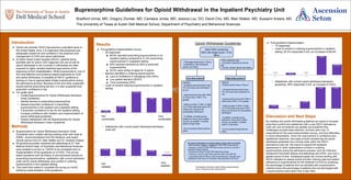 Bradford Unroe, MD, Gregory Ziomek, MD, Candace Jones, MD, Jessica Luo, DO, David Cho, MD, Blair Walker, MD, Sussann Kotara, MD
The University of Texas at Austin Dell Medical School, Department of Psychiatry and Behavioral Sciences
Introduction
● Opioid use disorder (OUD) has become a prevalent issue in
the United States, thus, it is imperative that physicians are
adequately trained for and confident in the treatment and
management of OUD and opioid withdrawal.
● At Seton Shoal Creek Hospital (SSCH), patients being
admitted with an active OUD diagnosis who are at risk for
opioid withdrawal or are currently in withdrawal are often
exposed to highly variable treatment approaches at the
beginning of their hospitalization. While buprenorphine, one of
the most effective and evidence-based treatments for OUD
and opioid withdrawal, is available at SSCH, guidance is
lacking on how to appropriately initiate buprenorphine during
the admissions process. Because of this and other suspected
buprenorphine prescribing barriers, it is also suspected that
prescriber confidence is low.
● Our goals were:
○ Create Buprenorphine for Opioid Withdrawal Admission
Order Guidelines
○ Identify barriers to prescribing buprenorphine
○ Assess prescriber confidence in prescribing
buprenorphine in the inpatient and outpatient setting
○ If prescriber confidence is low for the inpatient setting,
increase confidence with initiation and implementation of
opioid withdrawal guidelines
○ Assess satisfaction with the Buprenorphine for Opioid
Withdrawal Admission Order Guidelines
Methods
● Buprenorphine for Opioid Withdrawal Admission Order
Guidelines were created utilizing existing order sets used at
DSMC, recommendations from the literature, and expert
clinical opinion from Dr. Blair Walker and Dr. Sussann Kotara.
● All general psychiatry residents and attendings at UT Dell
Medical School Dept. of Psychiatry and Behavioral Sciences
were emailed a survey on 1/25/22 to be completed prior to
implementation of the guidelines on 2/15/22. This survey
asked questions such as history of and perceived barriers to
prescribing buprenorphine, satisfaction with current admission
order set for opioid withdrawal, and comfort in ordering
buprenorphine in the inpatient setting.
● They were then asked to complete the survey on 4/4/22
following implementation of the guidelines.
● Post-guideline implementation
○ 15 responses
○ Level of comfort in ordering buprenorphine in inpatient
setting; 93.3% responded 3-4/5, an increased of 86.6%:
○ Satisfaction with current opioid withdrawal admission
guidelines; 80% responded 3-4/5, an increase of 332%:
Discussion and Next Steps
By creating new opioid withdrawal guidelines we hoped to increase
prescriber comfort and satisfaction with a new SSCH admissions
order set, and we believed we partially accomplished that.
Challenges included data collection, as there were only 15
respondents for the post-implementation survey, and thus difficulties
in result interpretation. Given the improvement in confidence and
satisfaction observed, next steps include transitioning the opioid
withdrawal guidelines into a formal order within the SSCH
admissions order set. We intend to expand the feedback
assessment to other stakeholders involved in ordering
buprenorphine during the admissions process, such as Child and
Adolescent Psychiatry fellows and attendings and APPs, and over a
greater period of time. Subsequent goals can involve working with
SSCH utilization to assess actual provider ordering data and patient
adherence to buprenorphine for the treatment of OUD by analysing
the percentage of patients who are admitted with buprenorphine
ordered versus the percentage of patients who are discharged with
a buprenorphine prescription that is later filled.
Results
● Pre-guideline implementation survey
○ 28 responses
■ 88.9% reported prescribing buprenorphine in an
inpatient setting compared to 21.4% prescribing
buprenorphine in outpatient setting
■ 25% reported waivered by DEA to prescribe
buprenorphine
■ 92.6% were willing to apply for X-waiver
○ Barriers identified in ordering buprenorphine:
■ Lack of confidence in managing OUD (50%)
■ Low patient demand (28.6%)
■ Time constraints (25%)
○ Level of comfort ordering buprenorphine in inpatient
setting:
○ Satisfaction with current opioid withdrawal admission
order set:
Opioid Withdrawal Guidelines
Buprenorphine Guidelines for Opioid Withdrawal in the Inpatient Psychiatry Unit
Not
comfortable
Very
comfortable
Not
satisfied
Very
satisfied
Start CINA monitoring
Q4hr with target score < 5 for
48hrs
- Prolonged abstinence (>72hrs)
- Intermittent, mild-moderate
opioid use history
- Prior suboxone use
- Comorbid moderate to severe
pain
- Chronic, severe opioid use history
Low dose protocol High dose protocol
ORDER:
- Schedule Buprenorphine 2mg
TID, first dose upon admission
to unit
- Buprenorphine 2mg q2hr PRN
(3 doses max) CINA = 5 or
greater
- Notify provider if CINA >5 after
1hr of 4mg total dose given OR
if there are concerns for
precipitated withdrawal*
- If notified, consider giving
additional 4-8mg with multiple
rounds, as needed. Consider
switch to high dose
- Do not exceed 24mg total per
24hrs
ORDER:
- Buprenorphine 4mg or 8mg x1
- Schedule Buprenorphine 4mg
TID, first dose upon admission to
unit
- Buprenorphine 2mg q2hr PRN (3
doses max) CINA = 5 or greater
- Notify provider if CINA >5 after
1hr of 4mg total dose given OR if
there are concerns for precipitated
withdrawal*
- If notified, consider giving
additional 4-8mg with multiple
rounds, as needed. Consider
switch to high dose
- Do not exceed 24mg total per
24hrs
*precipitated withdrawal: patient feeling symptomatically
worse, unimproved with buprenorphine
Non-opioid medications to consider adding, though often not needed
- Methocarbamol 750mg or 1500mg PO Q6H PRN muscle spasm
- Naproxen 375mg PO Q8H PRN pain/muscle aches (do not order if
ibuprofen already ordered)
- Dicyclomine 20mg PO Q6H PRN abdominal cramps
- Clonidine 0.1mg PO Q4H PRN pulse>90, SBP>140, DBP>90
- Loperamide 4mg PO PRN at onset of diarrhea then 2mg after each
subsequent loose stool not to exceed 16mg total dose in 24 hours
 
