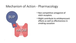 bupropion tobacco cessation Not every antidepressant is appropriate for every patient. is commonly used for: Major Depressive Disorder (MDD) Seasonal Affective Disorder (SAD) Smoking It is a fantastic option Comparison of outcomes of nicotine