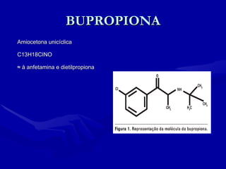 BUPROPIONA Amiocetona unicíclica  C13H18CINO ≈  à anfetamina e dietilpropiona 