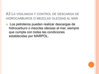 A3 LA VIGILANCIA Y CONTROL DE DESCARGA DE 
HIDROCARBUROS O MEZCLAS OLEOSAS AL MAR 
 Los petroleros pueden realizar descargas de 
hidrocarburo o mezclas oleosas al mar, siempre 
que cumpla con todas las condiciones 
establecidas por MARPOL. 
 