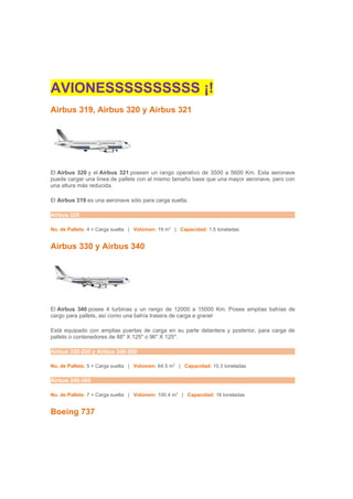 AVIONESSSSSSSSSS ¡!
Airbus 319, Airbus 320 y Airbus 321




El Airbus 320 y el Airbus 321 poseen un rango operativo de 3500 a 5600 Km. Esta aeronave
puede cargar una línea de pallets con el mismo tamaño base que una mayor aeronave, pero con
una altura más reducida.

El Airbus 319 es una aeronave sólo para carga suelta.

Airbus 320

No. de Pallets: 4 + Carga suelta | Volúmen: 19 m3 | Capacidad: 1.5 toneladas


Airbus 330 y Airbus 340




El Airbus 340 posee 4 turbinas y un rango de 12000 a 15000 Km. Posee amplías bahías de
cargo para pallets, así como una bahía trasera de carga a granel

Está equipado con amplias puertas de carga en su parte delantera y posterior, para carga de
pallets o contenedores de 88" X 125" o 96" X 125".

Airbus 330-200 y Airbus 340-200

No. de Pallets: 5 + Carga suelta | Volúmen: 64.5 m3 | Capacidad: 10.3 toneladas

Airbus 340-300

No. de Pallets: 7 + Carga suelta | Volúmen: 100.4 m3 | Capacidad: 16 toneladas


Boeing 737
 