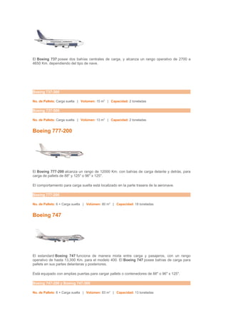 El Boeing 737 posee dos bahías centrales de carga, y alcanza un rango operativo de 2700 a
4650 Km. dependiendo del tipo de nave.




Boeing 737-300

No. de Pallets: Carga suelta | Volúmen: 15 m3 | Capacidad: 2 toneladas

Boeing 737-500

No. de Pallets: Carga suelta | Volúmen: 13 m3 | Capacidad: 2 toneladas


Boeing 777-200




El Boeing 777-200 alcanza un rango de 12000 Km. con bahías de carga delante y detrás, para
carga de pallets de 88" y 125" o 96" x 125".

El comportamiento para carga suelta está localizado en la parte trasera de la aeronave.

Boeing 777-200

No. de Pallets: 6 + Carga suelta | Volúmen: 80 m3 | Capacidad: 18 toneladas


Boeing 747




El estandard Boeing 747 funciona de manera mixta entre carga y pasajeros, con un rango
operativo de hasta 13,300 Km. para el modelo 400. El Boeing 747 posee bahías de carga para
pallets en sus partes delanteras y posteriores.

Está equipado con amplias puertas para cargar pallets o contenedores de 88" o 96" x 125".

Boeing 747-200 y Boeing 747-300

No. de Pallets: 6 + Carga suelta | Volúmen: 83 m3 | Capacidad: 13 toneladas
 
