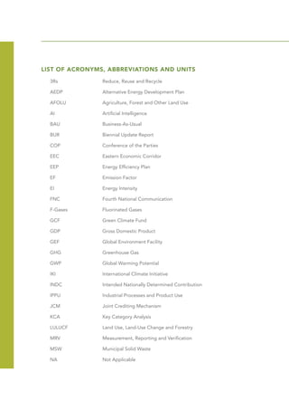 LIST OF ACRONYMS, ABBREVIATIONS AND UNITS
3Rs 			 Reduce, Reuse and Recycle
AEDP 			 Alternative Energy Development Plan
AFOLU 			 Agriculture, Forest and Other Land Use
AI 			 Artificial Intelligence
BAU 			Business-As-Usual
BUR 			 Biennial Update Report
COP 			 Conference of the Parties
EEC			 Eastern Economic Corridor
EEP 			 Energy Efficiency Plan
EF 			 Emission Factor
EI 			 Energy Intensity
FNC 			 Fourth National Communication
F-Gases 		 Fluorinated Gases
GCF 			 Green Climate Fund
GDP 			 Gross Domestic Product
GEF 			 Global Environment Facility
GHG 			 Greenhouse Gas
GWP 			 Global Warming Potential
IKI 			 International Climate Initiative
INDC 			 Intended Nationally Determined Contribution
IPPU 			 Industrial Processes and Product Use
JCM 			 Joint Crediting Mechanism
KCA 			 Key Category Analysis
LULUCF 		 Land Use, Land-Use Change and Forestry
MRV 			 Measurement, Reporting and Verification
MSW 			 Municipal Solid Waste
NA 			 Not Applicable
 