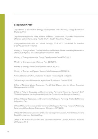 108
BIBLIOGRAPHY
Department of Alternative Energy Development and Efficiency, Energy Balance of
Thailand 2018.
Department of National Parks, Wildlife and Plant Conservation, Draft Mid-Term Review
of Forest Carbon Partnership Facility (FCPF) REDD+ Readiness Project.
Intergovernmental Panel on Climate Change, 2006 IPCC Guidelines for National
Greenhouse Gas Inventories.
Ministry of Foreign Affairs, Thailand's Voluntary National Review on the Implementation
of the 2030 Agenda for Sustainable Development 2018.
Ministry of Energy, Alternative Energy Development Plan (AEDP) 2015.
Ministry of Energy, Energy Efficiency Plan (EEP) 2015.
Ministry of Energy, Power Development Plan (PDP) 2015.
Ministry of Tourism and Sports, Tourism Satellite Account (TSA) 2018.
National Statistical Office, Statistical Yearbook Thailand 2018 and 2019.
Office of Agricultural Economics, Agricultural Statistics of Thailand 2018.
Office of National Water Resources, The 20-Year Master plan on Water Resources
Management 2018-2037.
Office of Natural Resources and Environmental Policy and Planning, Thailand’s Sixth
National Report on the Implementation of the Convention on Biological Diversity.
Office of Natural Resources and Environmental Policy and Planning, Thailand’s National
Adaptation Plan.
Office of Natural Resources and Environmental Policy and Planning, Thailand's Nationally
Determined Contribution Roadmap on Mitigation 2021-2030.
Office of the National Economic and Social Development Council, Human Resource and
Social Development Statistics Data.
Office of the National Economic and Social Development Council, National Accounts
of Thailand 2018.
 