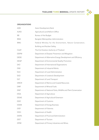 THAILAND THIRD BIENNIAL UPDATE REPORT
ORGANIZATIONS
ADB 			 Asian Development Bank
ALRO 			 Agricultural Land Reform Office
BB 			 Bureau of the Budget
BMA 			 Bangkok Metropolitan Administration
BMU 			 Federal Ministry for the Environment, Nature Conservation,
			 Building and Nuclear Safety
CAAT 			 The Civil Aviation Authority of Thailand
DDPM			 Department of Disaster Prevention and Mitigation
DEDE 			 Department of Alternative Energy Development and Efficiency
DEQP 			 Department of Environmental Quality Promotion
DIO 			 Department of International Organizations
DIW 			 Department of Industrial Works
DLA 			 Department of Local Administration
DLD 			 Department of Livestock Development
DLT 			 Department of Land Transport
DMCR 			 Department of Marine and Coastal Resources
DMF 			 Department of Mineral Fuels
DNP 			 Department of National Parks, Wildlife and Plant Conservation
DOA 			 Department of Agriculture
DOAE 			 Department of Agricultural Extension
DOC 			 Department of Customs
DOEB 			 Department of Energy Business
DOF 			 Department of Fisheries
DOH 			 Department of Health
DOPA 			 Department of Provincial Administration
DOT			 Department of Tourism
DPIM 			 Department of Primary Industries and Mines
 