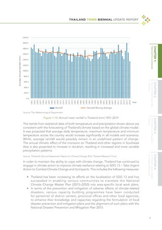 THAILAND THIRD BIENNIAL UPDATE REPORT
9
Figure 1-10: Annual mean rainfall in Thailand (mm) 1951-2019
In order to maintain the ability to cope with climate change, Thailand has continued to
engage in climate action to improve climate resilience relating to SDG 13 – Take Urgent
Action to Combat Climate Change and its Impacts. This includes the following measures:
•	 Thailand has been increasing its efforts on the localization of SDG 13 and has
succeeded in enabling various communities to translate the National
Climate Change Master Plan (2015–2050) into area-specific local work plans.
•	 In terms of the prevention and mitigation of adverse effects of climate-related
	 disasters, various capacity building programmes have been conducted
	 for personnel of district centers, provincial offices and other local agencies,
	 to enhance their knowledge and capacities regarding the formulation of local
	 disaster prevention and mitigation plans and the alignment of such plans with the
National Disaster Prevention and Mitigation Plan 2015.
The trends from statistical data of both temperature and precipitation shown above are
consistent with the forecasting of Thailand’s climate based on the global climate model.
It was projected that average daily temperature, maximum temperature and minimum
temperature across the country would increase significantly in all models and scenarios.
While, average rainfall would possibly remain in an undefined pattern of change.
The annual climatic effect of the monsoon on Thailand and other regions in Southeast
Asia is also projected to increase in duration, resulting in increased and more variable
precipitation patterns.
Source: Thailand’s Second Assessment Report on Climate Change 2016, Thailand Research Fund
Source: Thai Meteorological Department
 