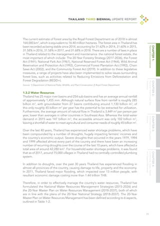 THAILAND THIRD BIENNIAL UPDATE REPORT
11
1.3.2 Water Resources
Thailand has 25 major river basins and 254 sub-basins and has an average annual rainfall
of approximately 1,455 mm. Although natural surface flow from rainfall is roughly 285
billion m3
, with groundwater from 27 basins contributing around 1,130 billion m3
, of
this only roughly 45 billion m3
per year has the potential to be extracted for utilization.
Furthermore, the average amount of natural flow in Thailand is 3,449 m3
per person per
year, lower than averages in other countries in Southeast Asia. Whereas the total water
demand in 2015 was 147 billion m3
, the accessible amount was only 102 billion m3
,
leaving a shortfall of water to meet agricultural and consumer needs of roughly 45 billion m3
.
Over the last 40 years, Thailand has experienced water shortage problems, which have
been compounded by a number of droughts, hugely impacting farmers' incomes and
the country's economic output. Severe droughts that occurred in the years 1979, 1994
and 1999 affected almost every part of the country and there have been an increasing
number of recurring droughts over the course of the last 10 years, which have affected a
total area of around 42,280 km2
. For household water shortage problems, it was found
that as of 2017, around 75,000 villages in Thailand had no centrally controlled plumbing
system.
In addition to droughts, over the past 30 years Thailand has experienced flooding in
almost all provinces of the country, causing damage to life, property and the economy.
In 2011, Thailand faced major flooding, which impacted over 13 million people, with
resultant economic damage costing more than 1.44 trillion THB.
Therefore, in order to effectively manage the country's water resources, Thailand has
formulated the National Water Resources Management Strategies (2015-2026) and
the 20-Year Master Plan on Water Resources Management (2018-2037), both of which
are in line with the plans of the 20-Year National Strategy (2018-2037). The 20-Year
Master Plan on Water Resources Management has been defined according to 6 aspects,
outlined in Table 1-2.
The current estimate of forest area by the Royal Forest Department as of 2018 is almost
164,000 km2
, which is equivalent to 16.40 million hectares. The forest area in Thailand has
been recorded as being stable since 2014, accounting for 31.62% in 2014, 31.60% in 2015,
31.58% in 2016, 31.58% in 2017, and 31.68% in 2018. There are a number of laws in place
in Thailand related to the management and maintenance the national forest estate, the
most important of which include: The 20-Year Forestry Strategy (2017-2036), the Forest
Act (1941), National Park Act (1961), National Reserved Forest Act (1964), Wild Animal
Reservation and Protection Act (1992), Commercial Forest Plantation Act (1992), Chain
Saws Act (2002), and the Community Forest Act (2019). In addition to these legislative
measures, a range of projects have also been implemented to solve issues surrounding
forest loss, such as activities related to Reducing Emissions from Deforestation and
Forest Degradation (REDD+).
Source: 1) Department of National Parks, Wildlife, and Plant Conservation 2) Royal Forest Department
 