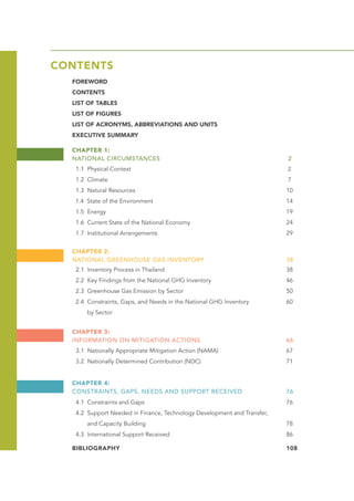 CONTENTS
CHAPTER 1:
NATIONAL CIRCUMSTANCES 						 2
CHAPTER 2:
NATIONAL GREENHOUSE GAS INVENTORY 				 38
1.1 Physical Context								 2
1.2 Climate									 7
1.3 Natural Resources								 10	
1.4 State of the Environment							 14
1.5 Energy									 19
1.6 Current State of the National Economy					 24
1.7 Institutional Arrangements							 29
FOREWORD
CONTENTS
LIST OF TABLES
LIST OF FIGURES
LIST OF ACRONYMS, ABBREVIATIONS AND UNITS
EXECUTIVE SUMMARY
2.1 Inventory Process in Thailand						 38
2.2 Key Findings from the National GHG Inventory 				 46
2.3 Greenhouse Gas Emission by Sector					 50
2.4 Constraints, Gaps, and Needs in the National GHG Inventory 	 60
	 by Sector	
CHAPTER 3:
INFORMATION ON MITIGATION ACTIONS					66
CHAPTER 4:
CONSTRAINTS, GAPS, NEEDS AND SUPPORT RECEIVED			 76
BIBLIOGRAPHY								108
4.1 Constraints and Gaps							 76
4.2 Support Needed in Finance, Technology Development and Transfer,
	 and Capacity Building							 78
4.3 International Support Received						 86
3.1 Nationally Appropriate Mitigation Action (NAMA)				 67
3.2 Nationally Determined Contribution (NDC)				 71
 