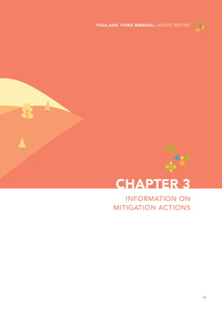 65
CHAPTER 3
INFORMATION ON
MITIGATION ACTIONS
THAILAND THIRD BIENNIAL UPDATE REPORT
 