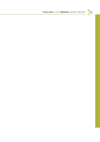 THAILAND THIRD BIENNIAL UPDATE REPORT
 