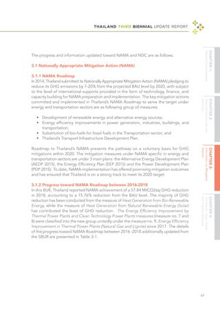 THAILAND THIRD BIENNIAL UPDATE REPORT
67
The progress and information updated toward NAMA and NDC are as follows:
3.1 Nationally Appropriate Mitigation Action (NAMA)
3.1.1 NAMA Roadmap
In 2014, Thailand submitted its Nationally Appropriate Mitigation Action (NAMA) pledging to
reduce its GHG emissions by 7-20% from the projected BAU level by 2020, with subject
to the level of international supports provided in the form of technology, finance, and
capacity building for NAMA preparation and implementation. The key mitigation actions
committed and implemented in Thailand’s NAMA Roadmap to serve the target under
energy and transportation sectors are as following group of measures:
•	 Development of renewable energy and alternative energy sources;
•	 Energy efficiency improvements in power generation, industries, buildings, and
transportation;
•	 Substitution of bio-fuels for fossil fuels in the Transportation sector; and
•	 Thailand’s Transport Infrastructure Development Plan.
Roadmap to Thailand’s NAMA presents the pathway on a voluntary basis for GHG
mitigations within 2020. The mitigation measures under NAMA specific in energy and
transportation sectors are under 3 main plans: the Alternative Energy Development Plan
(AEDP 2015), the Energy Efficiency Plan (EEP 2015) and the Power Development Plan
(PDP 2015). To date, NAMA implementation has offered promising mitigation outcomes
and has ensured that Thailand is on a strong track to meet its 2020 target.
3.1.2 Progress toward NAMA Roadmap between 2016-2018
In this BUR, Thailand reported NAMA achievement of a 57.84 MtCO2eq GHG reduction
in 2018; accounting to a 15.76% reduction from the BAU level. The majority of GHG
reduction has been conducted from the measure of Heat Generation from Bio-Renewable
Energy, while the measure of Heat Generation from Natural Renewable Energy (Solar)
has contributed the least of GHG reduction. The Energy Efficiency Improvement by
Thermal Power Plants and Clean Technology Power Plants measures (measure no. 7 and
8) were classified into the new group unitedly under the measure no. 9; Energy Efficiency
Improvement in Thermal Power Plants (Natural Gas and Lignite) since 2017. The details
of the progress toward NAMA Roadmap between 2016 -2018 additionally updated from
the SBUR are presented in Table 3-1.
 