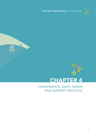 75
CHAPTER 4
CONSTRAINTS, GAPS, NEEDS
AND SUPPORT RECEIVED
THAILAND THIRD BIENNIAL UPDATE REPORT
 