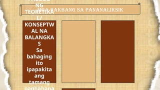 Burador Example Paggawa o Pagsulat ng Unang Burador o Draft | PPTX