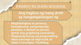 Burador Example Paggawa o Pagsulat ng Unang Burador o Draft | PPTX