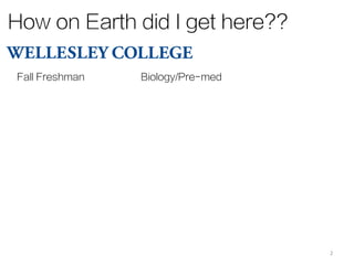 2	
  
How on Earth did I get here??
Fall Freshman Biology/Pre-med
 