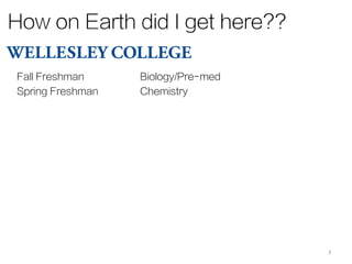 3	
  
How on Earth did I get here??
Fall Freshman Biology/Pre-med
Spring Freshman Chemistry
 