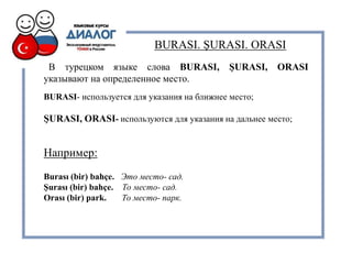 BURASI. ŞURASI. ORASI
В турецком языке слова BURASI, ŞURASI, ORASI
указывают на определенное место.
BURASI- используется для указания на ближнее место;
ŞURASI, ORASI- используются для указания на дальнее место;
Например:
Burası (bir) bahçe. Это место- сад.
Şurası (bir) bahçe. То место- сад.
Orası (bir) park. То место- парк.