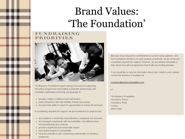 Burberry Case Study PPT