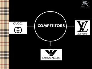 COMPETITORS
 