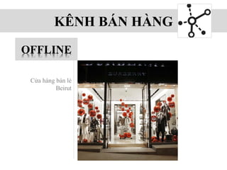 KÊNH BÁN HÀNG
OFFLINE
Cửa hàng bán lẻ
Beirut
 