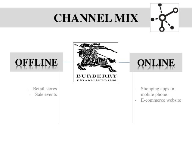 burberry website sale