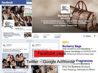 Facebook page
Twitter – Google AdWords
 