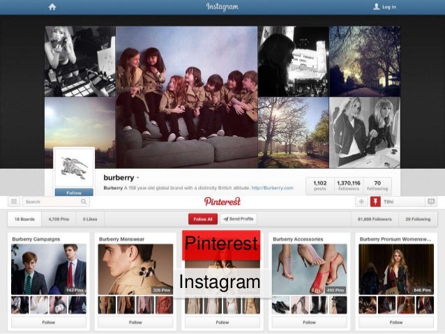 burberry 70 instagram