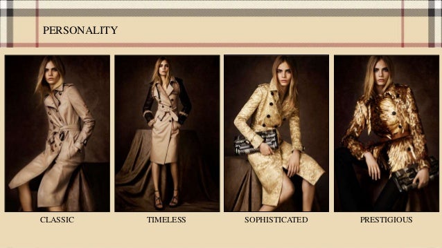 burberry identity