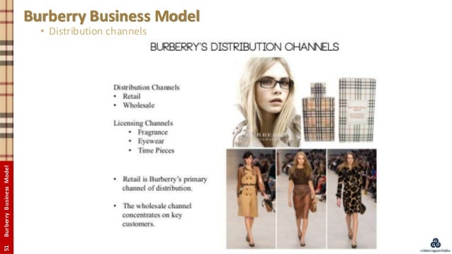 burberry purple perfume