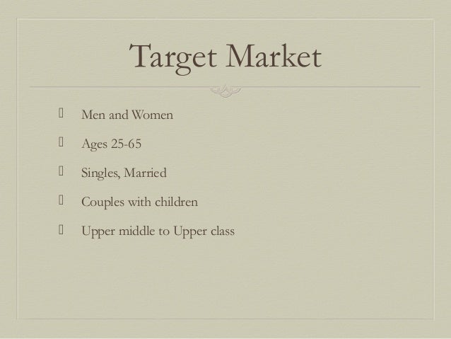 burberry target group